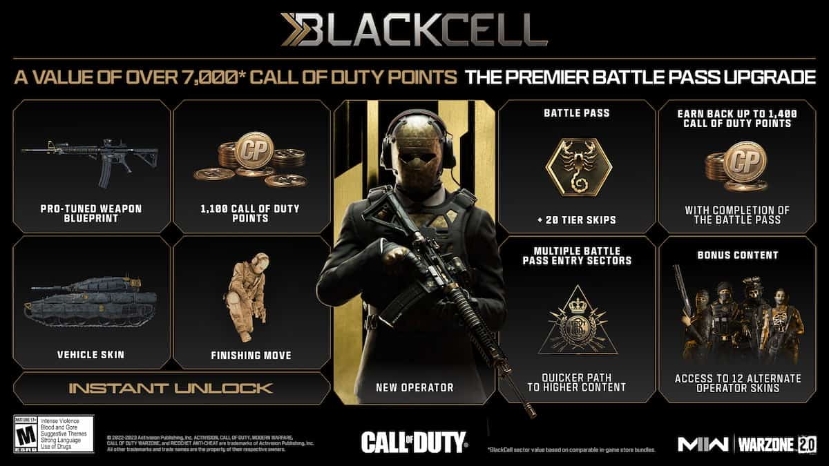 All the rewards available through the Season 3 BlackCell battle pass in Call of Duty Warzone 2.