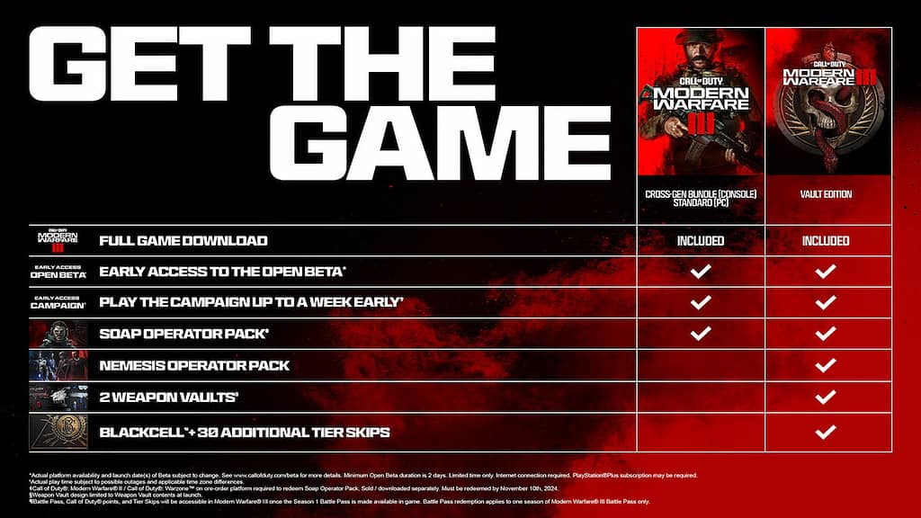 Modern Warfare 3 chart difference between Standard and Vault Editions