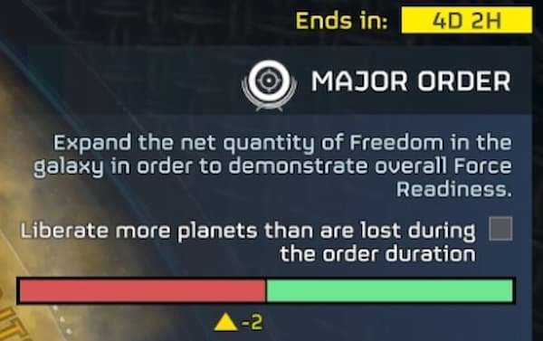 The lack of data on the Galactic map might be the cause of a failing Major Order in Helldivers 2