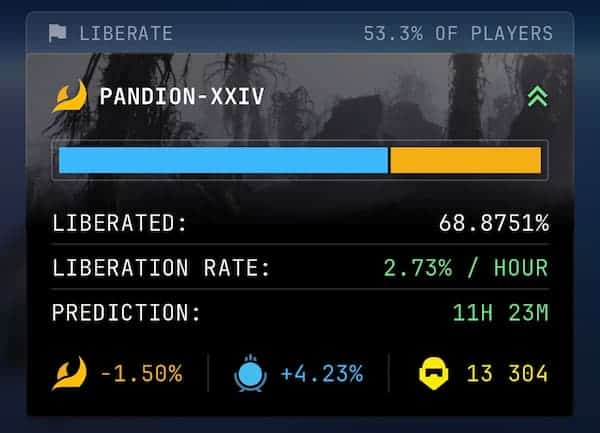 Progress on Pandion-XXIV in Helldivers 2