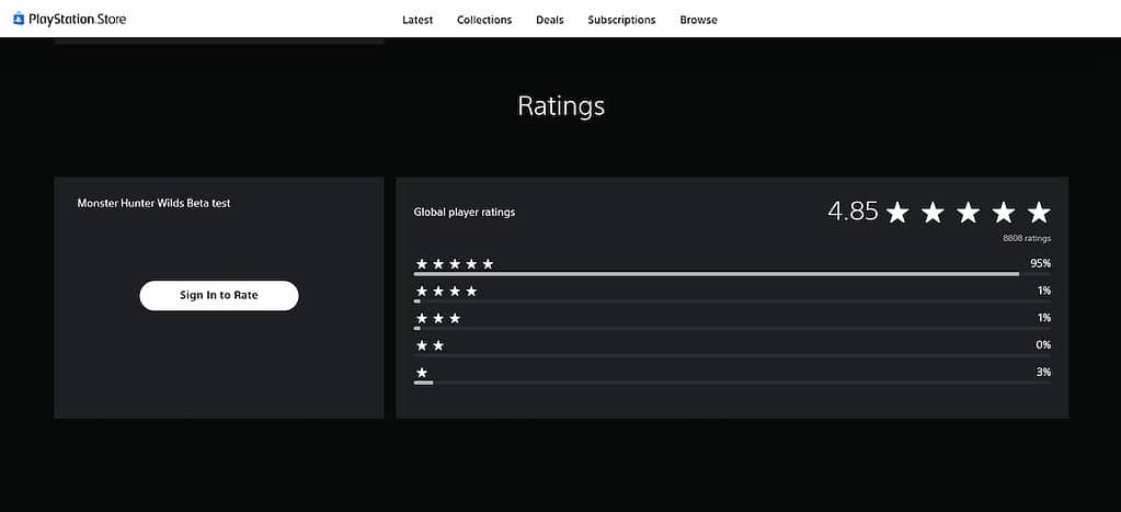 Monster Hunter Wilds screenshot fof the ratings from PS Store