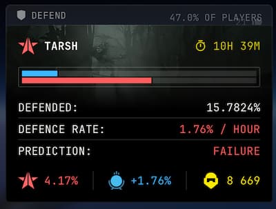 An image portraying stats on Tarsh during a defense mission in Helldivers 2.