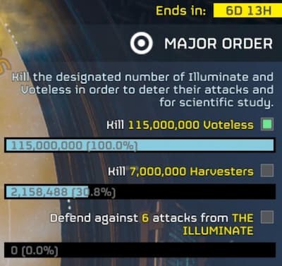 A Major Order in Helldivers 2 sends the players to kill as many Illuminate as possible.