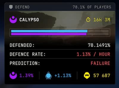 The progress against the Illuminate on Calypso in Helldivers 2.