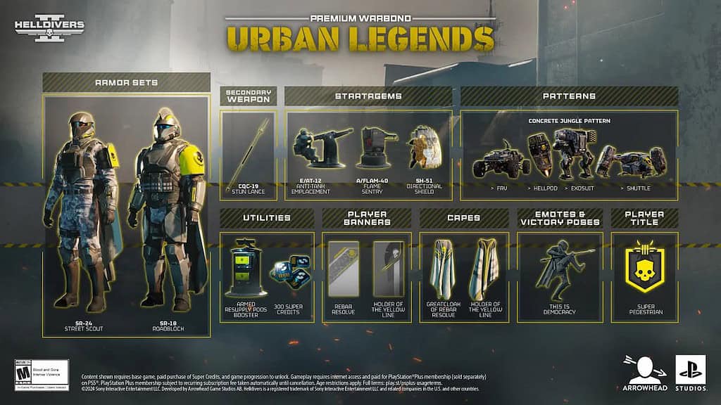 Overview of the Urban Legends Warbond in Helldivers 2