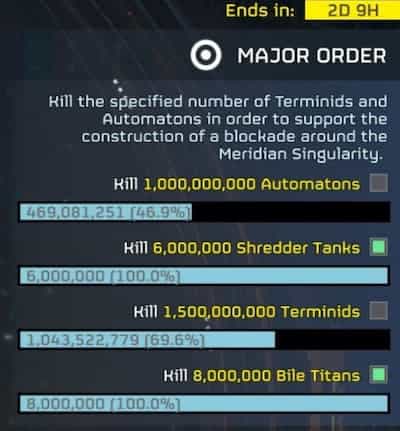 The progress of the MO in Helldivers 2.