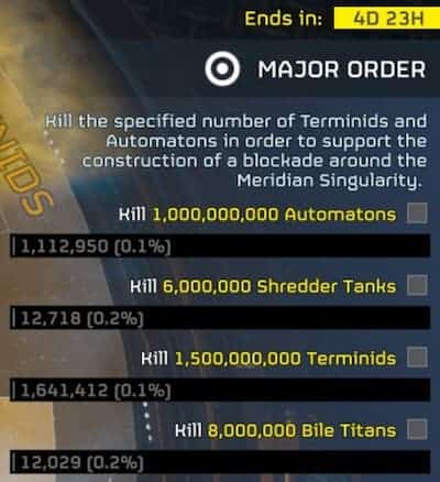 The latest Major Order in Helldivers 2.